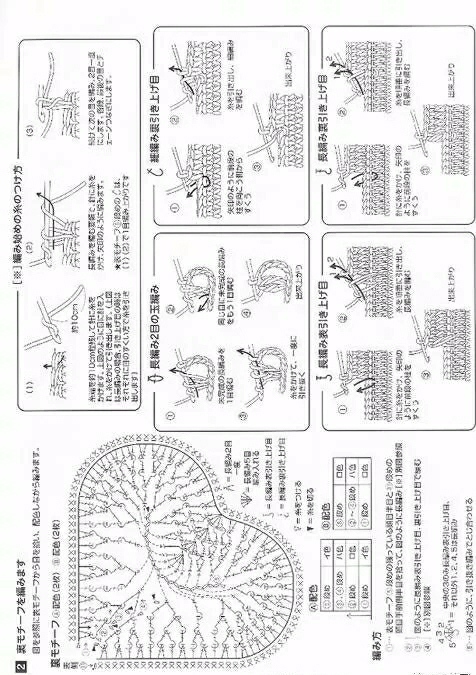 莲花坐垫花样图解布艺,钩针沙发坐垫花样大全图解