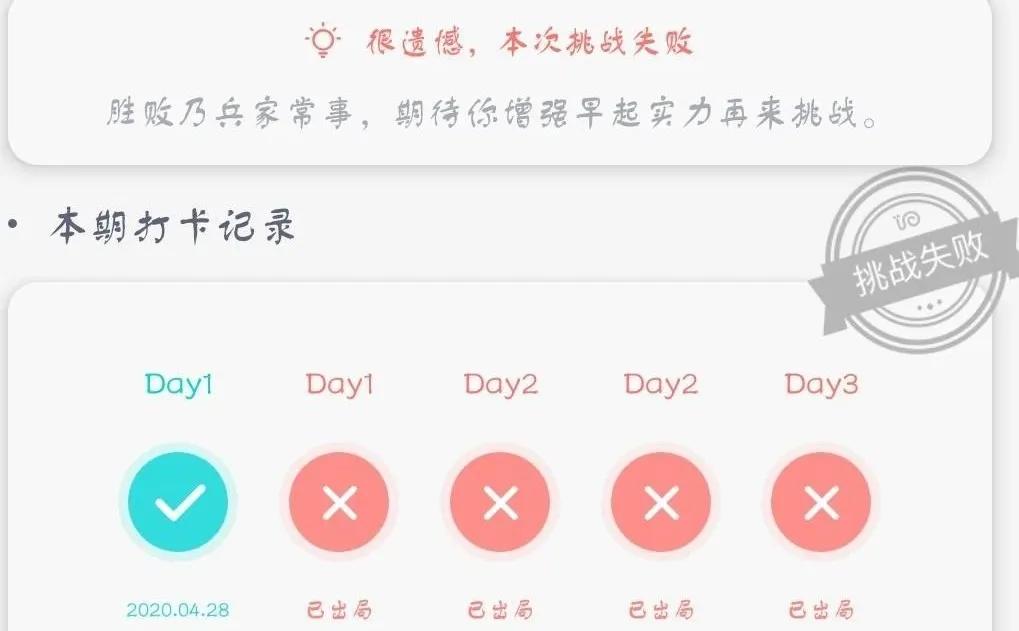 如何在家兼职赚钱详细教程,如何在家兼职工作