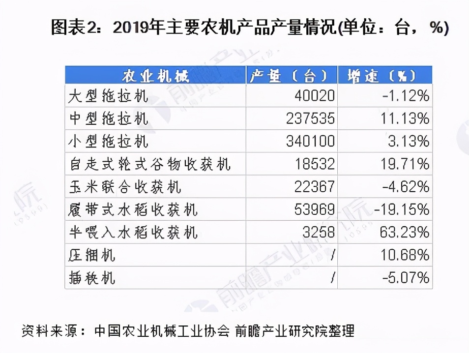 潍柴动力:氢能源行业硬核隐形冠军,技术实力、估值均被严重低估