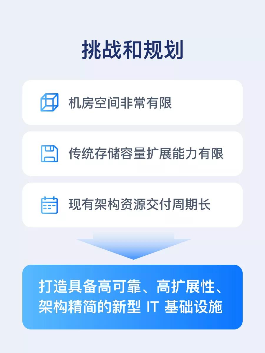 方正中期期货太原,方正中期期货入门讲解