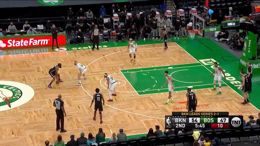 变向过人后卫,联盟现役后卫变向过人你最喜欢谁