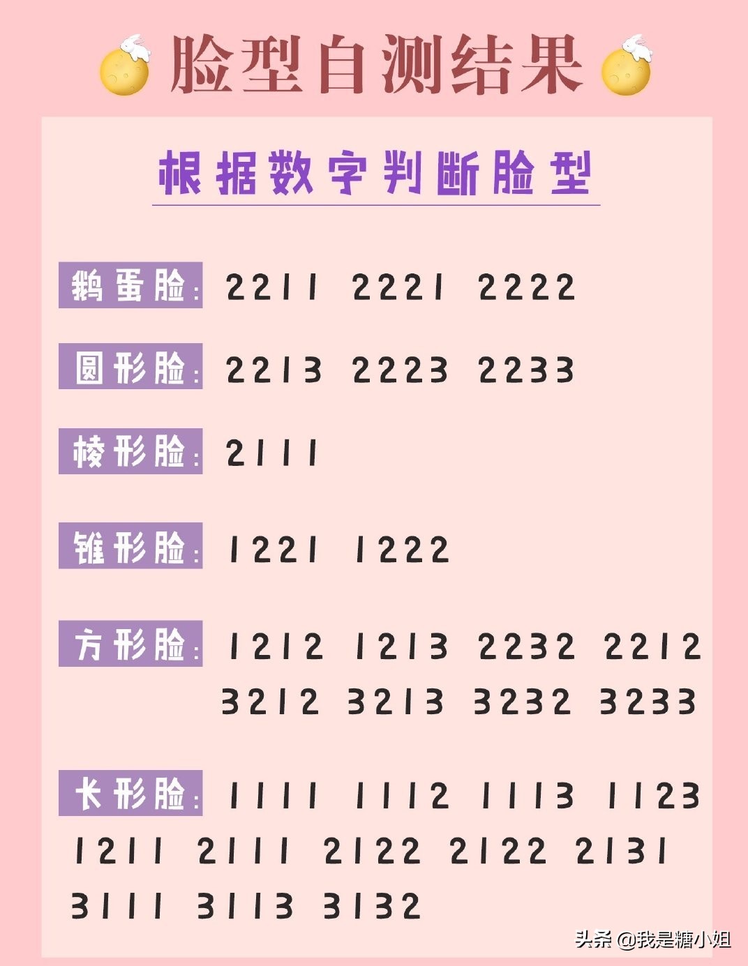 各种眼睛凹陷造型,最好看的眼镜凹造型