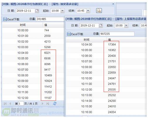 IM软件红包技术解密,十:手Q客户端针对2020年春节红包的技术实践
