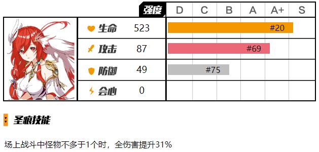 崩坏3武器和圣痕攻略,崩坏3安装位置
