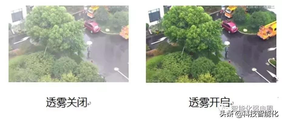 监控摄像头视频怎么设置不了,监控摄像头显示屏不够清晰怎么调