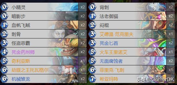 炉石巨龙降临萨满卡组,炉石传说巨龙降临