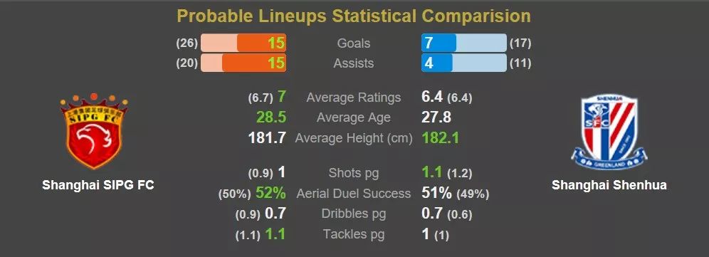 好用的足球分析工具,好用的足球预测工具