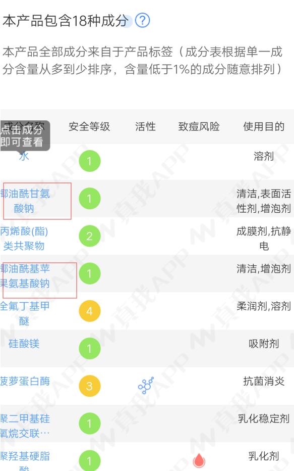 舒淇皮肤过敏,舒淇皮肤过敏化妆