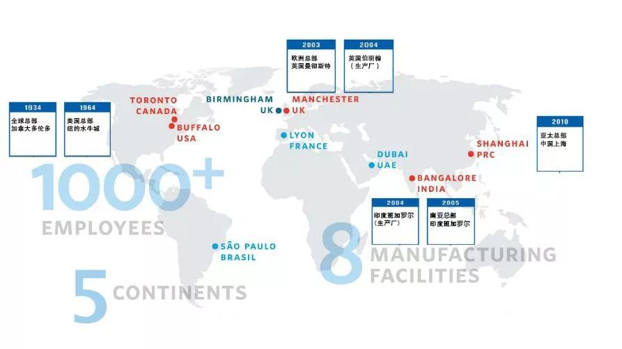 打赢“十三五”节能减排收官之战——艾蒙斯特朗让节能更卓越