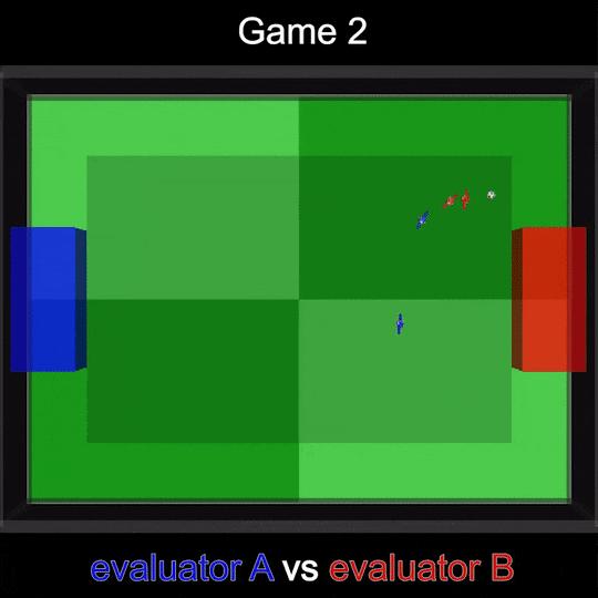 ai攻克,ai攻克所有棋类了吗