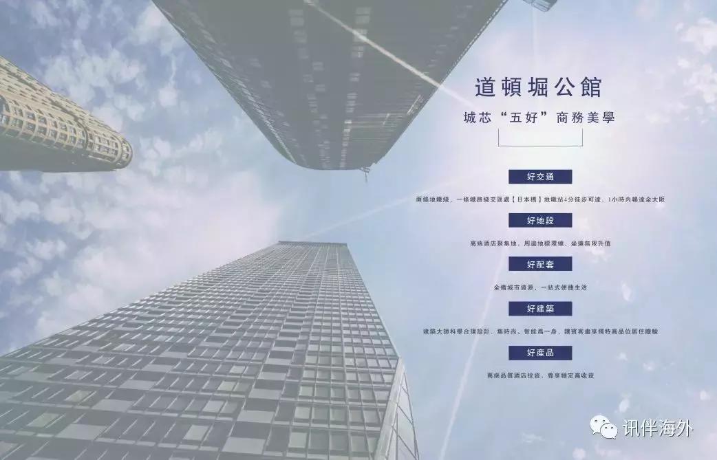 包租回报率,包租房100个投资多少