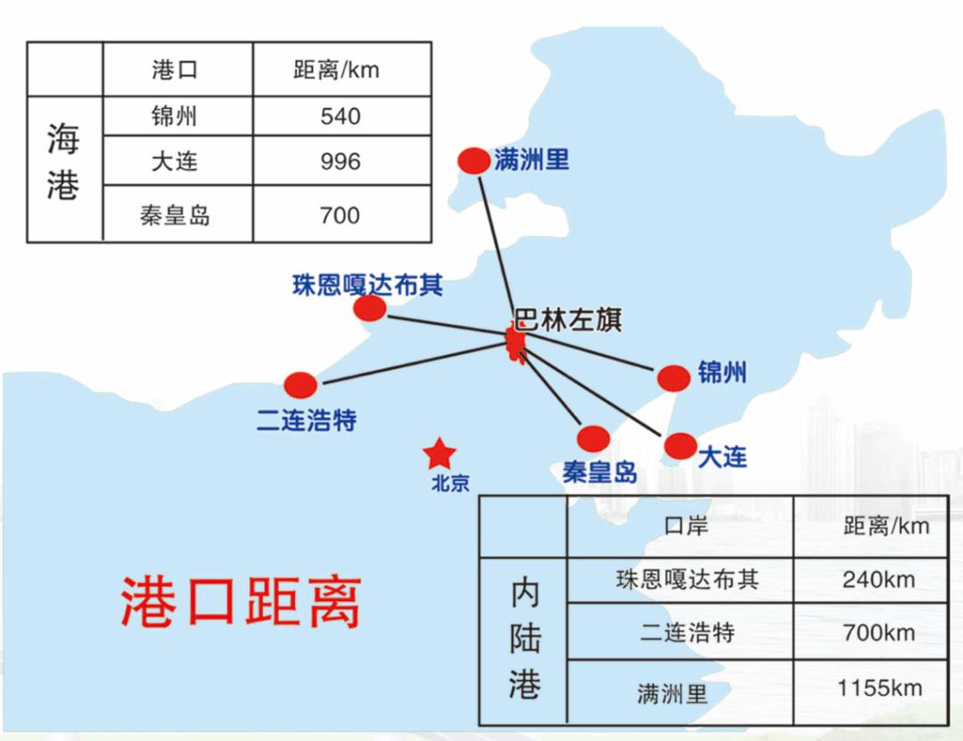 投资兴业沃土蕴藏无限商机——了解一下巴林左旗