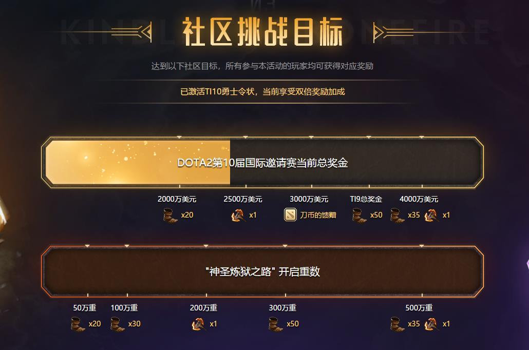 DOTA2官网活动：踏上神圣炼狱之路，伟大的肉山雕像等你来拿