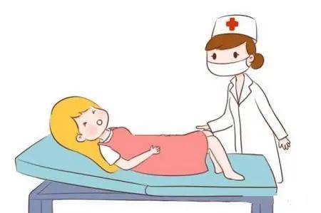 妇科健康检查的准则,妇科检查的秘密