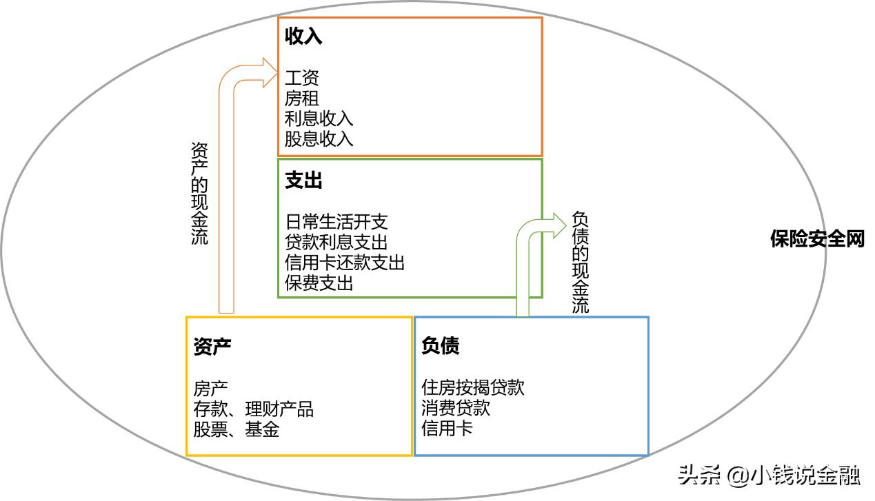 金钱游戏详细解析,金钱解锁游戏攻略大全图文