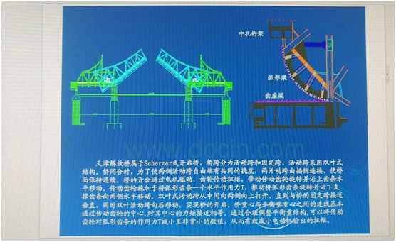 天津解放桥开桥是什么原理,天津解放桥结构解析