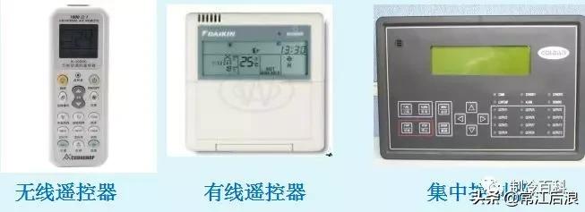 变频多联机空调,变频多联机空调冷媒加注量