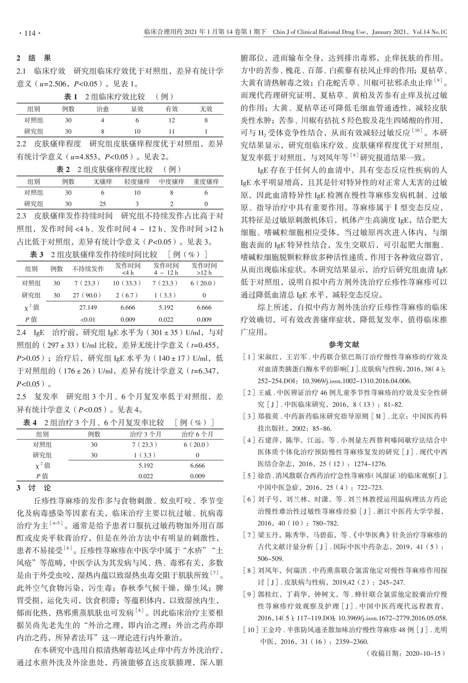 丘疹性荨麻疹可以用中药外洗吗,丘疹性荨麻疹外洗用什么药