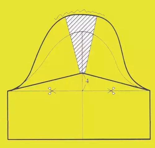 山西省服装设计CAD打板交流*交群**友群离婚群聊征婚女士征婚交友群