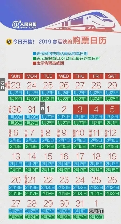春运火车票怎么抢票最靠谱,春运首日火车票开抢规则有变