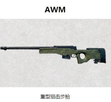 刺激战场awm使用教程,刺激战场awm能打二级甲