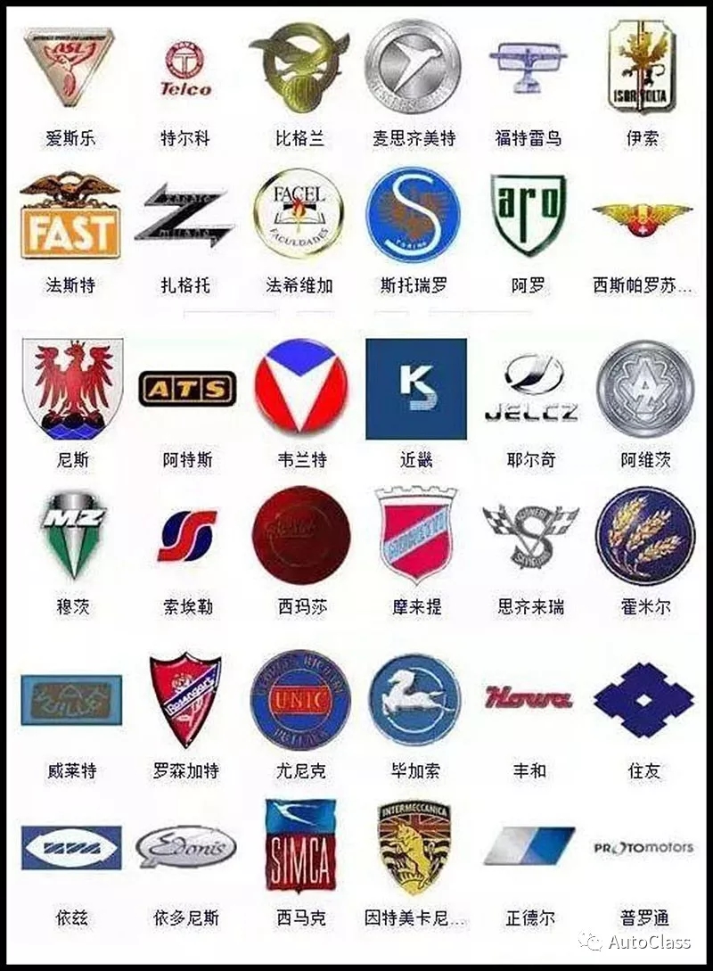 看一下全世界十大名车的车标,100个常见车标高清图国产车