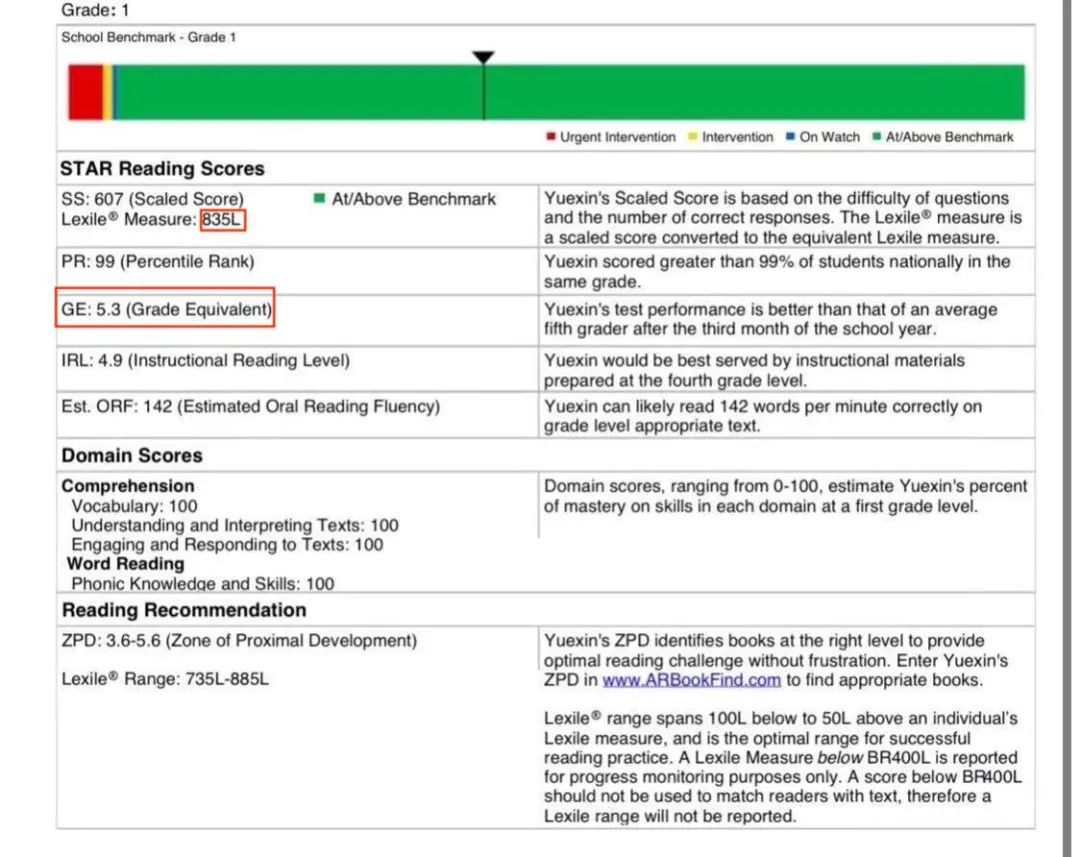 4岁宝宝益智启蒙,4-7岁宝宝益智启蒙
