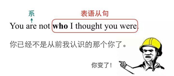 表语从句的四大句型,表语从句半系动词