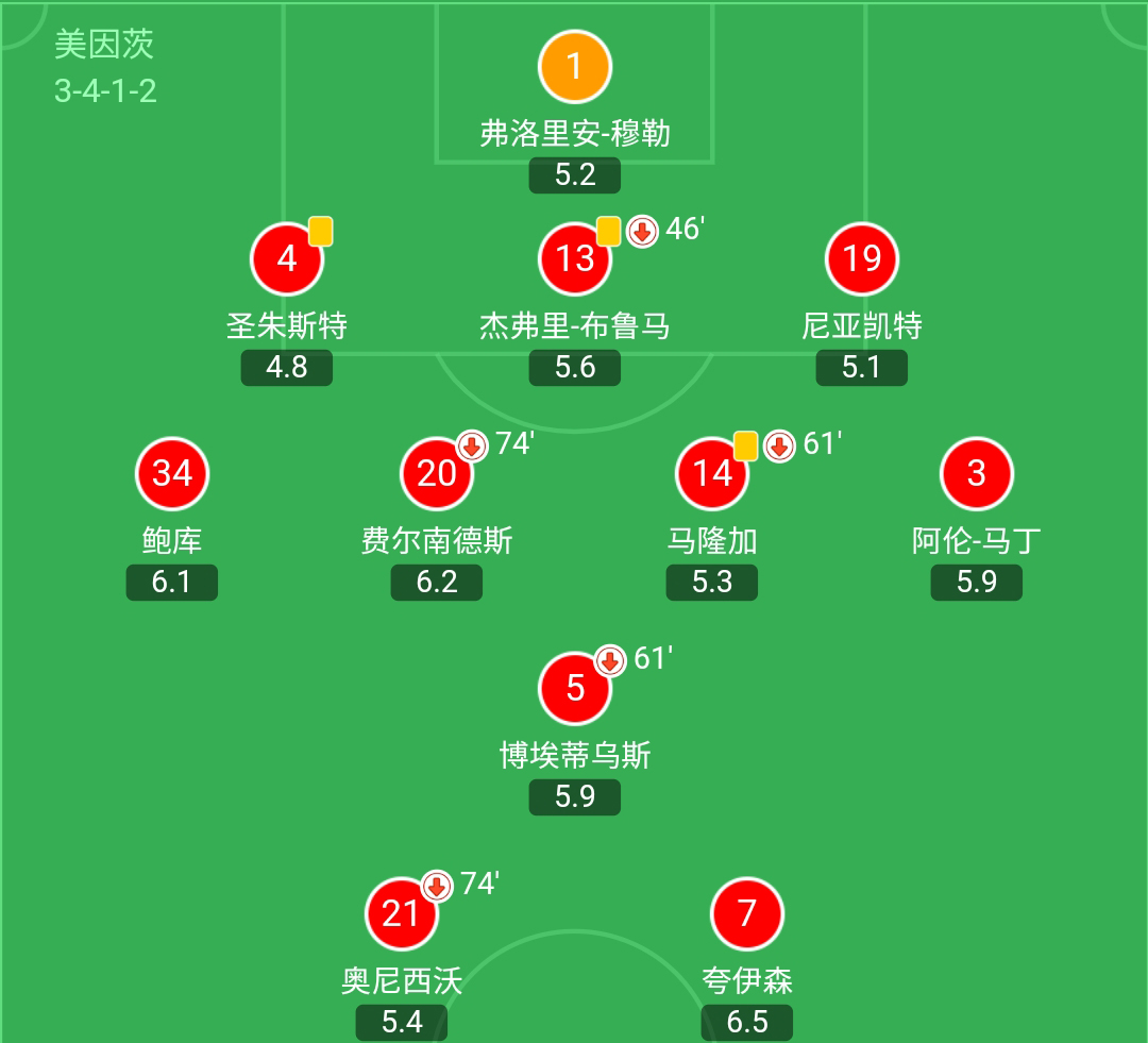 德甲美因茨对莱比锡直播,德甲rb莱比锡vs美因茨