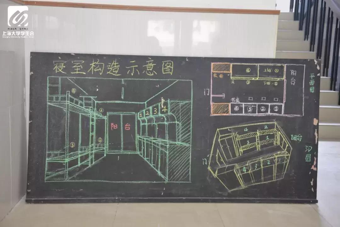 上海大学开学宿舍的样子,上海大学宿舍大一新生