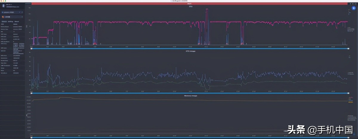 拯救者电竞手机2pro测评,拯救者电竞手机2pro是安卓系统吗