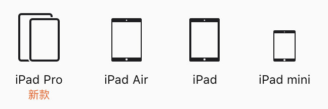 如何选择购买合适的平板电脑,选购好的平板电脑推荐哪个