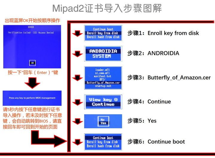 小米2平板双系统切换教程,小米平板怎么切换模式