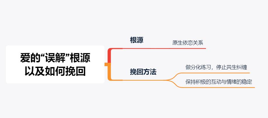 失望型分手怎么挽回决绝的女朋友,男朋友失望的分手走了怎么挽回