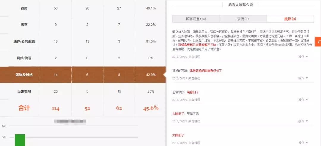 质检员每天要做的事情,质检管理部门每天都在干嘛