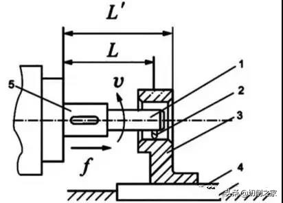 深孔扩孔钻加工视频,钻孔扩孔铰孔镗孔的顺序