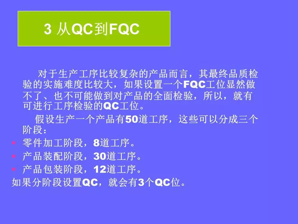 品管部主管必学培训ppt,品管部技能培训ppt