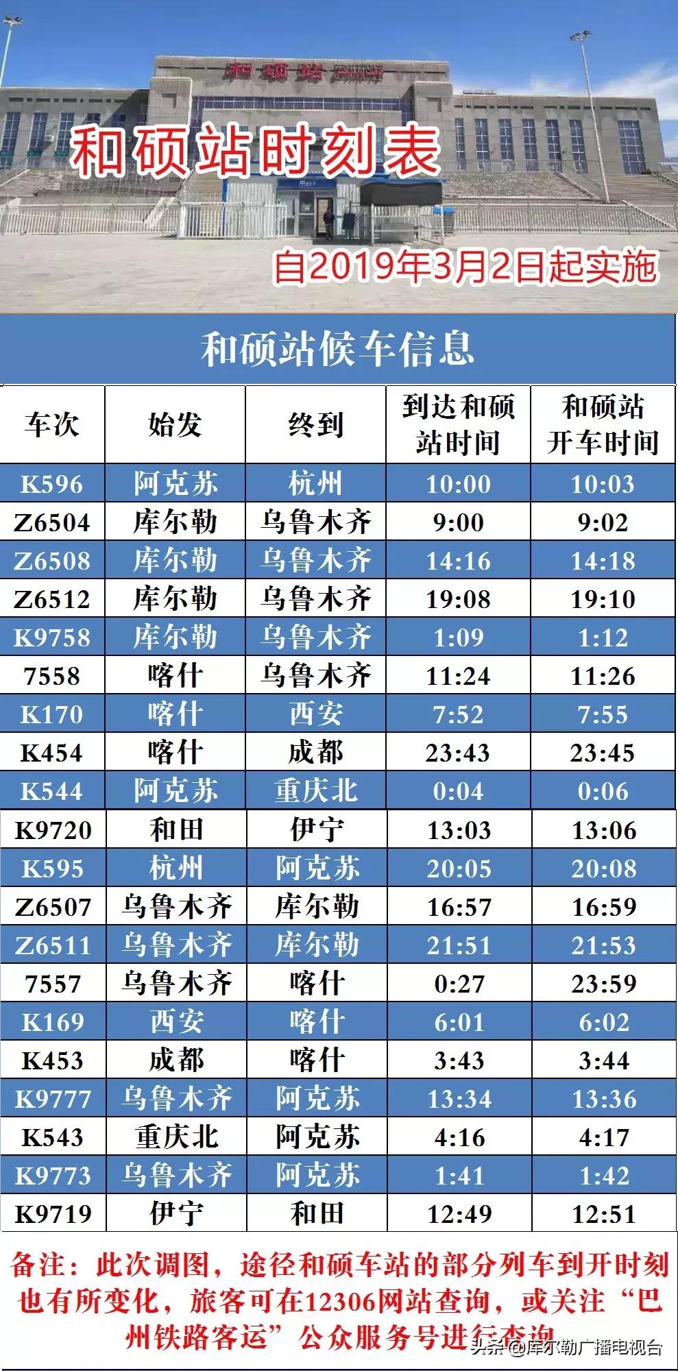 新疆巴州铁路,新疆人民有福了