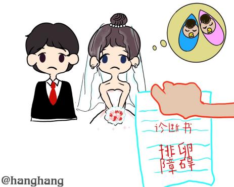 漫画不孕不育科普,不孕不育科普漫画