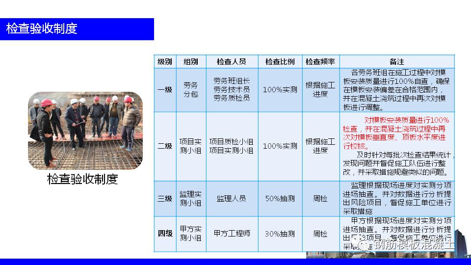 楼盘策划方案ppt,住宅营销策划方案完整版ppt