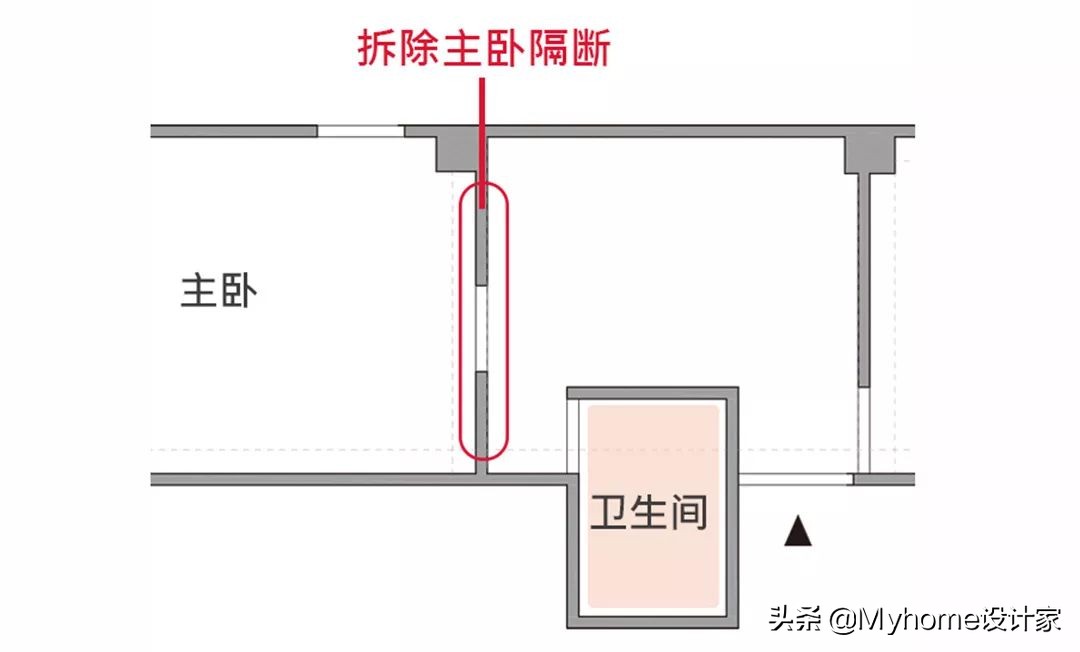 户型改造利用率最高的方法,最坑爹的户型改造