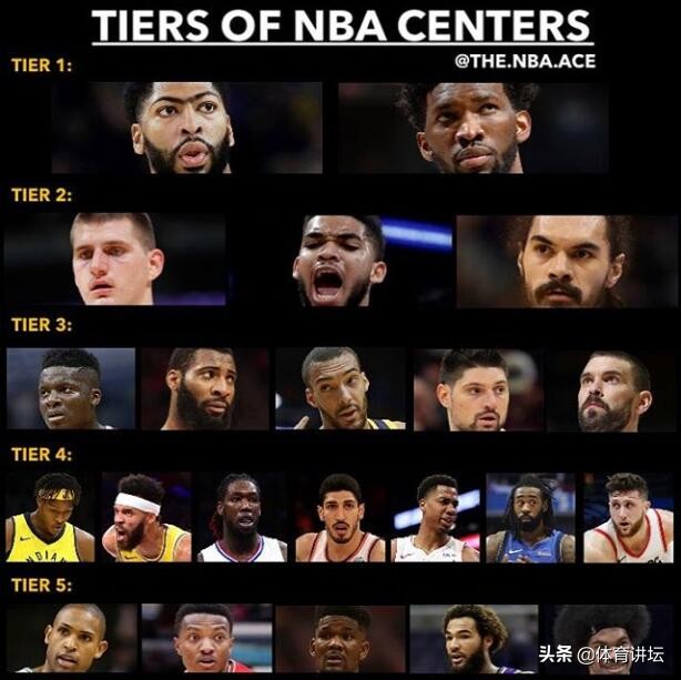 雷霆三巨头亚当斯,雷霆三大巨头亚当斯