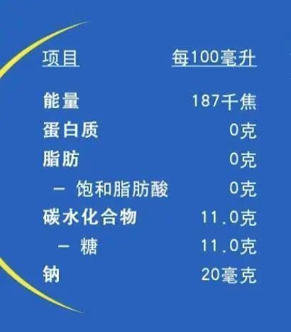 老妈妈汉堡,家长所说的汉堡到底是垃圾食品吗