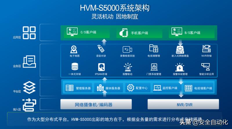 as璇勬祴,as娴嬭瘎