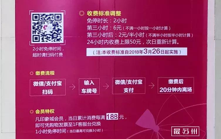 苏州印象城变迁,苏州印象城好不好玩