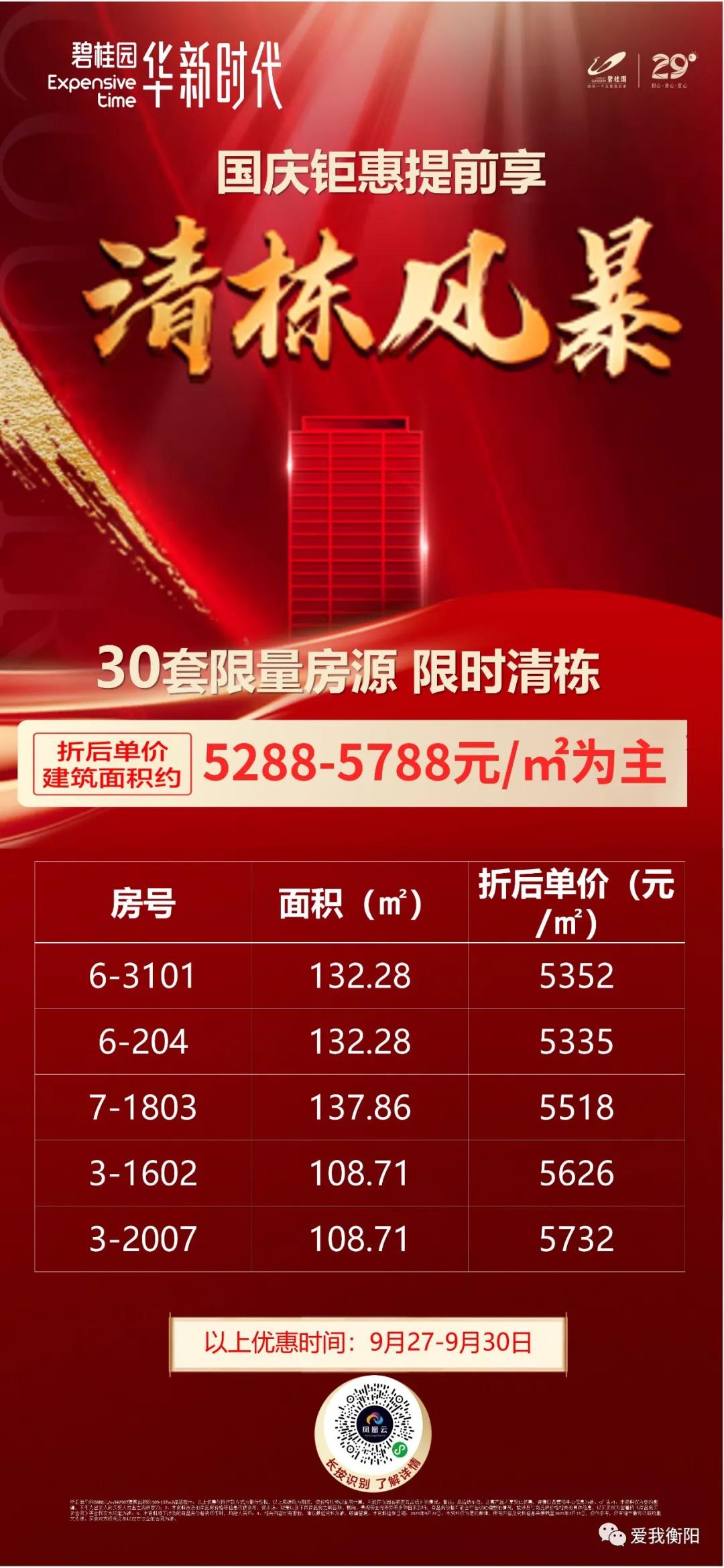 衡阳别墅捡漏,衡阳今日优质房源特价