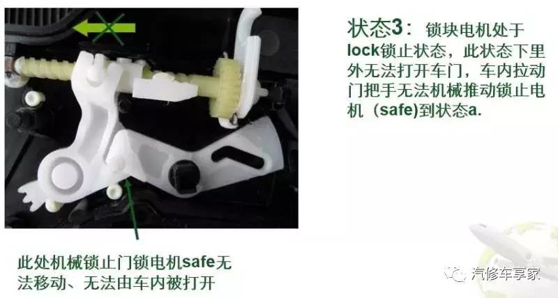 斯柯达明锐副驾驶车门打不开,斯柯达明锐钥匙打不开车门