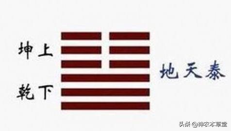 中医名方之首,中医历代名方链接