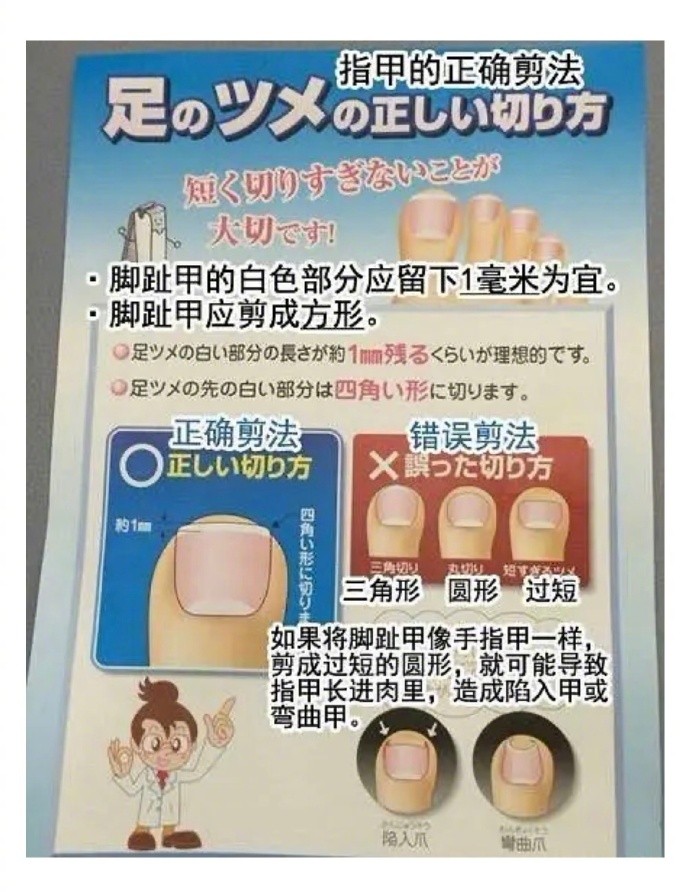 指甲剪得太短得甲沟炎,指甲剪的太短引起的甲沟炎