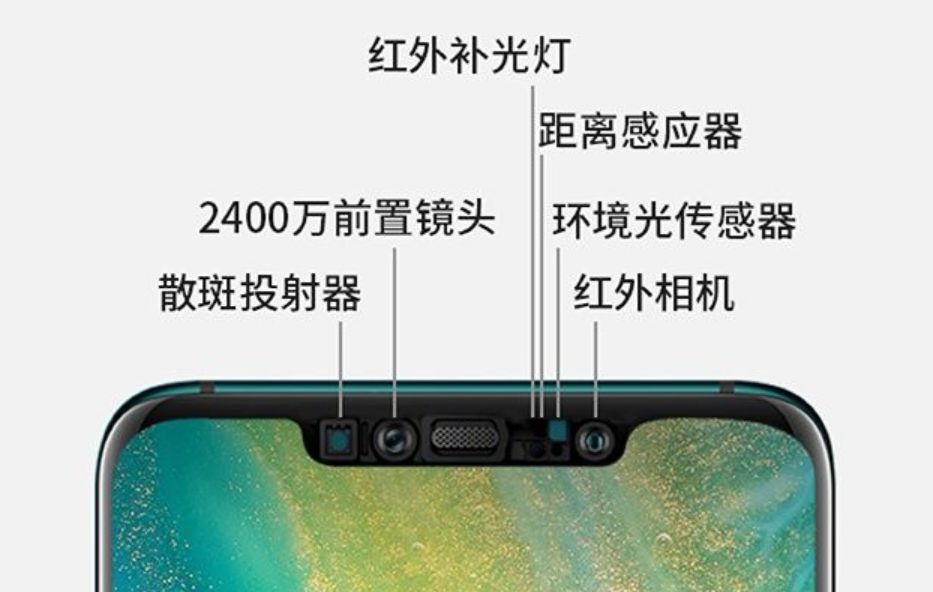 快递柜刷脸,智能快递柜刷脸